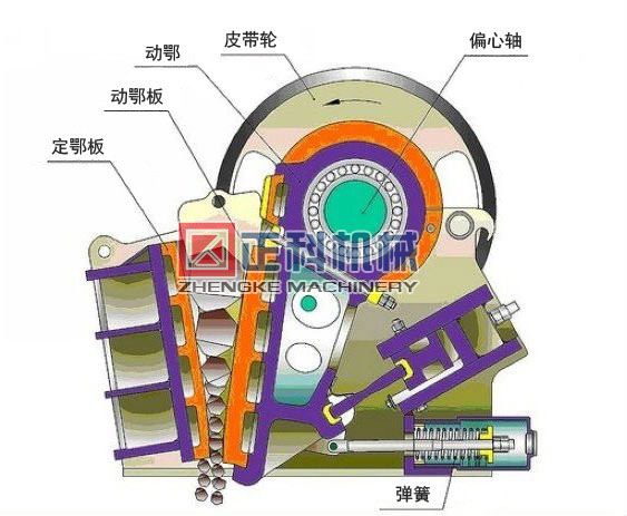 颚式嘿嘿视频APP下载安装免费无限看工作原理