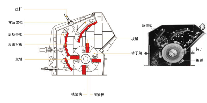 反击式嘿嘿视频APP下载安装免费无限看结构