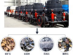 **节能的液压圆锥嘿嘿视频APP下载安装免费无限看厂家
