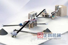怎么购买成本低、质量好的制砂生产线？