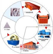 嘿嘿视频APP污免费下载观看械设备怎样来提高生产量？