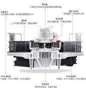 新型破碎嘿嘿视频APP污免费下载观看机械设备介绍以及优点